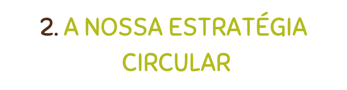 Frase a nossa estrategia circular